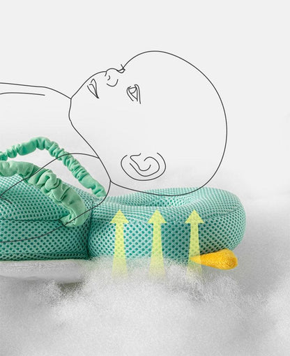 Coussin protecteur antichute pour bébé 1 à 3 ans | BABYANTI-FALL - Kimelou